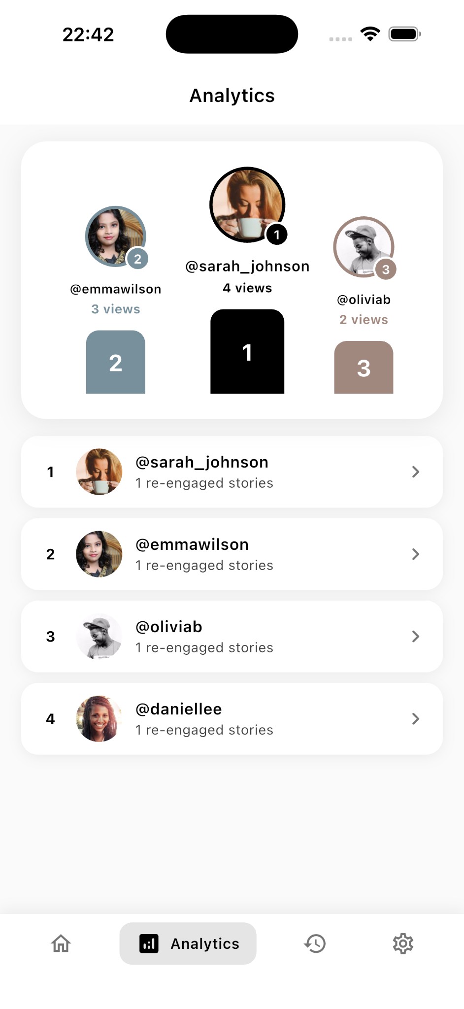 Reseen Analytics Screen